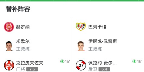 巴列卡诺3-1赫罗纳，帕拉松点射，阿尔瓦罗-加西亚建功