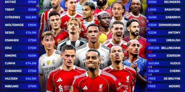 赛程表-破百亿！历史第1！足坛夏窗总支出102亿 英超遥遥领先沙特列第6