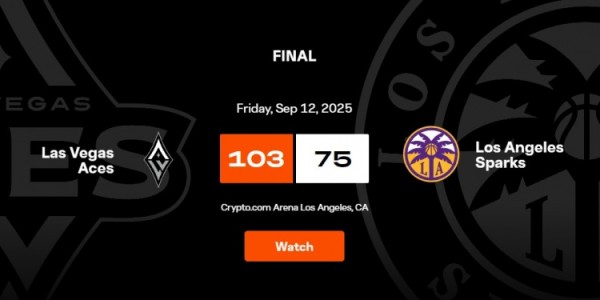 王牌大胜火花 以16连胜结束本赛季常规赛征程！