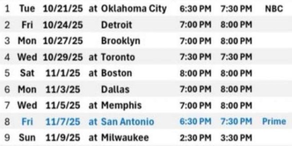 赛程出炉！火记晒出新季前10战 无背靠背能取得几场胜利？